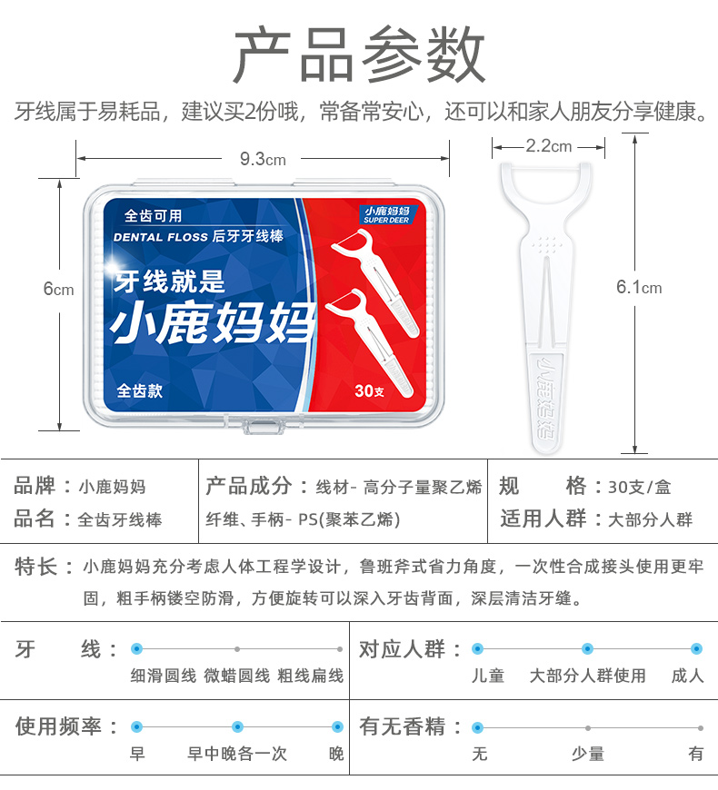 版1-全齿牙线30支盒装_01.jpg