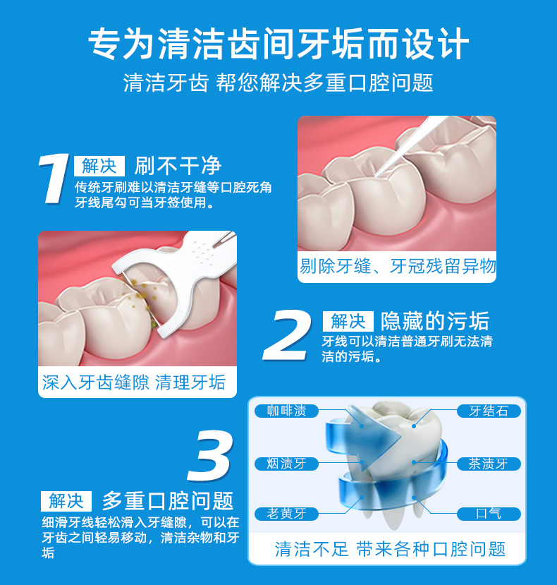 版1-全齿牙线30支盒装_10.jpg