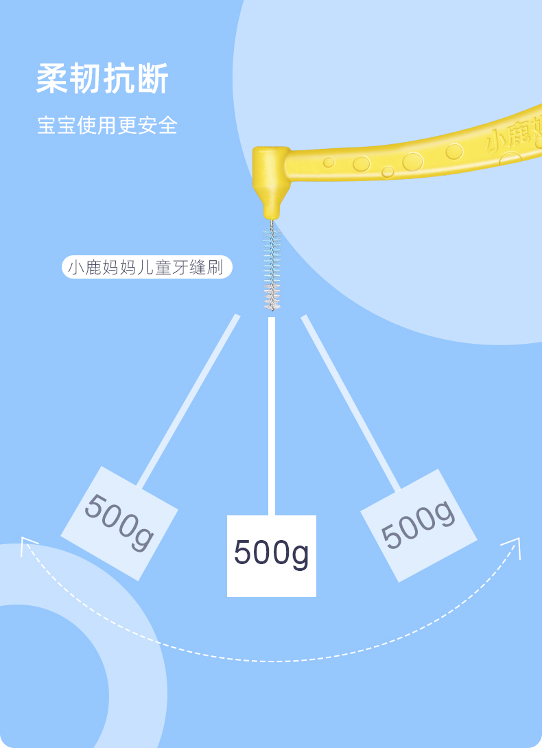 儿童牙缝刷_06.jpg