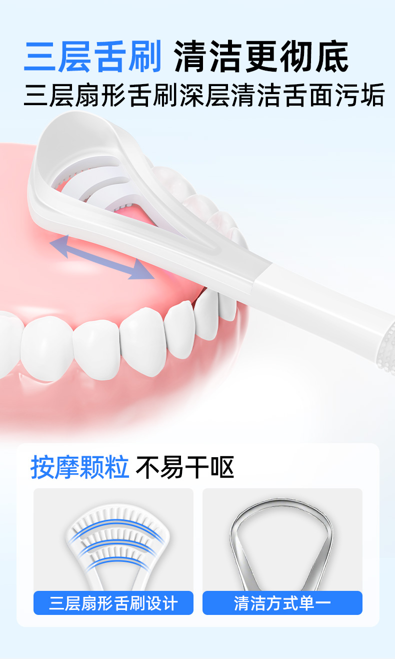 舌龙3刮舌器（蓝、白），新版_04.jpg
