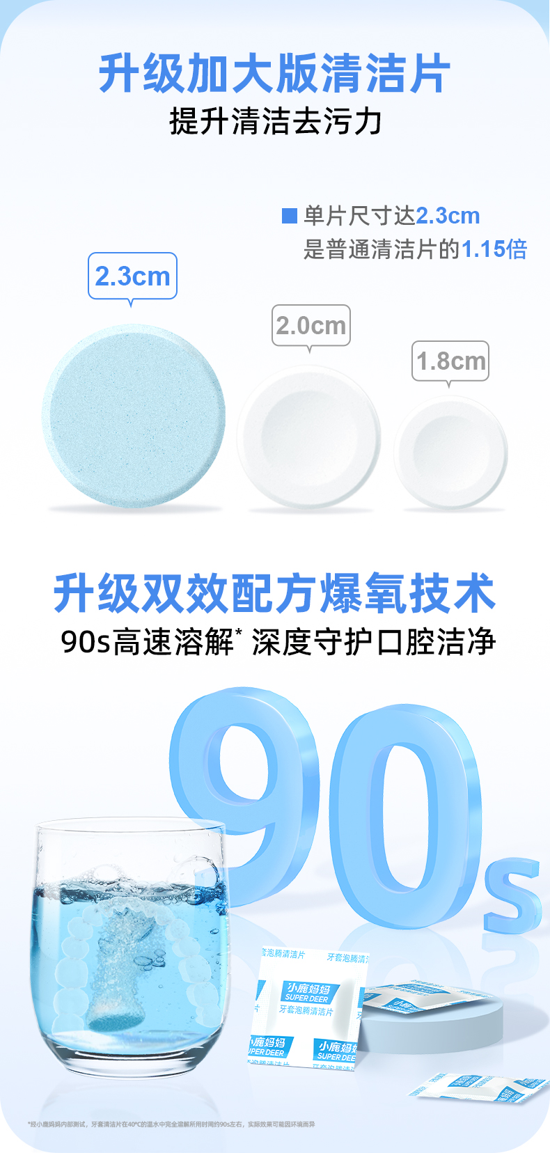 假牙清洁片30片 (5).jpg