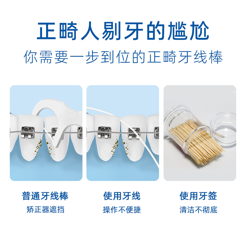 正畸牙线100支袋装_02.jpg