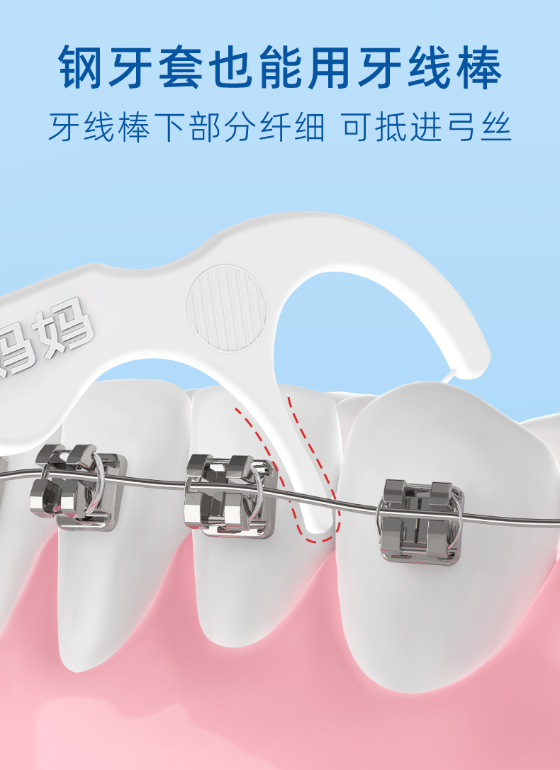 正畸牙线100支袋装_03.jpg