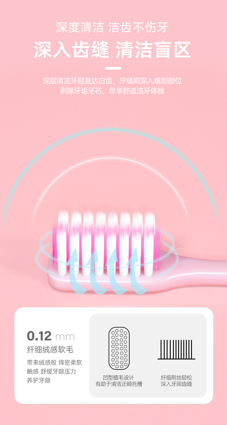 正畸牙刷-蓝粉_08.jpg