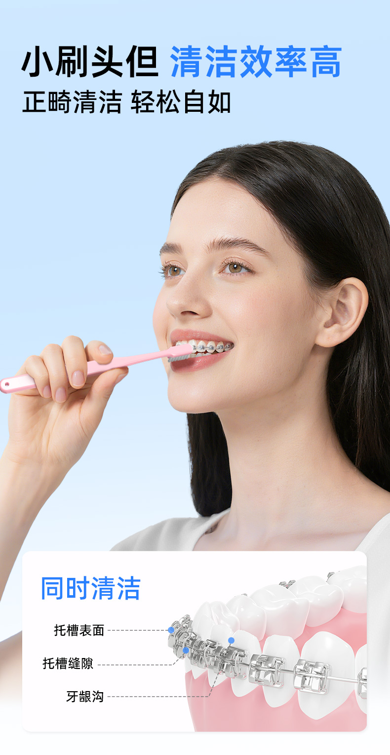 U型正畸牙刷-清新款蓝-粉 (6).jpg
