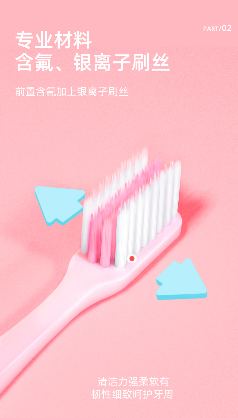 正畸牙刷-蓝粉_02.jpg